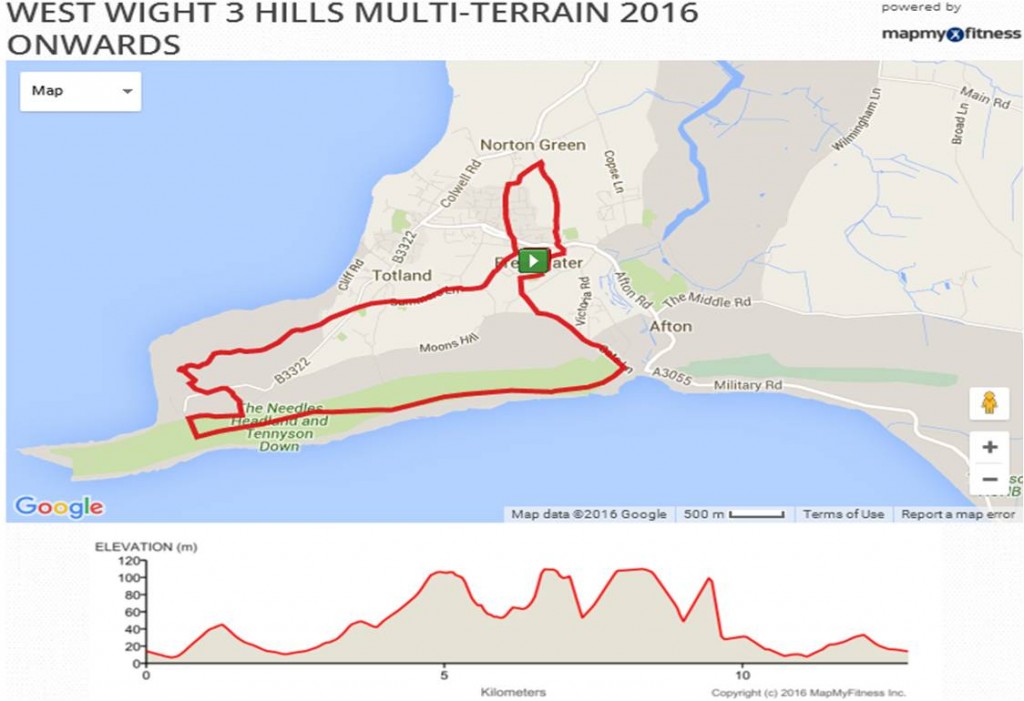 3hills