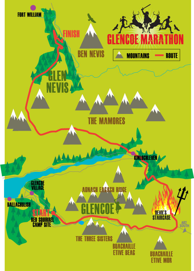 glencoe