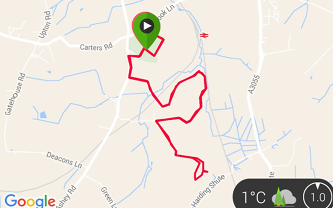ryde xc